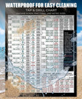 Waterproof Tap Drill Chart And Drill Size Guide Shop Ready Laminated Reference Table With Decimal Equivalents And Metric Conversions For CNC Machinists Woodworkers And Garage Mechanics 8.5 By 10.53 Inches, displayed with water droplets and sand.