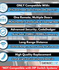 Plug-And-Play Dual Frequency 3-Button Garage Door Remote Replacement For Intellicode G3T-BX G3T-R features and benefits chart.
