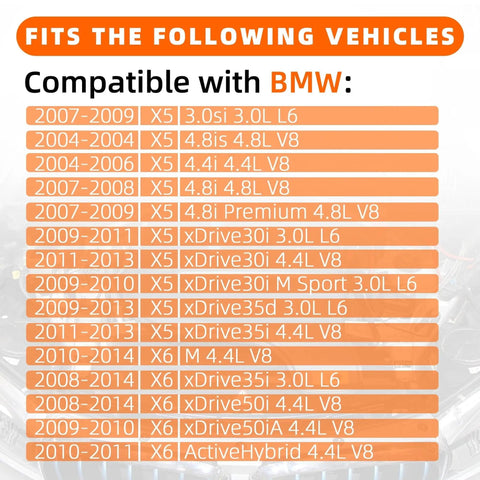 Compatibility chart for Coolant Temperature Control Valve And Heater Actuator Straight Bolt On Swap For Bmw X5 E53 E70 F15 X6 E71 F16 2004 To 2014 3.0L 4.4L 4.8L Motors.