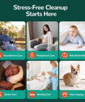 Stress-Free Cleanup Starts Here with images of Incontinence Care, Postpartum Care, Kids Bedwetting, Nursing Care, and Pets Training.