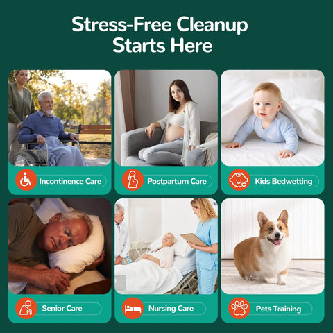 Stress-Free Cleanup Starts Here with images of Incontinence Care, Postpartum Care, Kids Bedwetting, Nursing Care, and Pets Training.