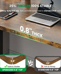 Electric Motorized Sit Stand Desk Adjustable Workstation 48 X 24 Inch Thick Desktop With 3 Memory Buttons Smooth Cable Routing Built Tough For Daily Grind Home Office Setup showcasing 0.8 inch thick wood top.