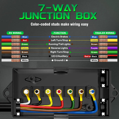 7-way junction box with color-coded studs for easy wiring, part of Heavy Duty 8 Foot 7 Way Trailer Plug With Junction Box And Detachable 7 Pin Wiring Harness.