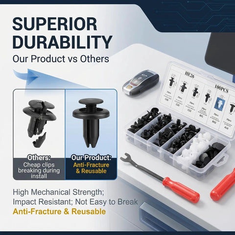 100 Piece Car Bumper Clips Kit and removal tool with open case showing assorted fasteners, highlighting anti-fracture durability.