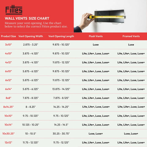 Wall vents size chart with highlighted measurement and hand holding tape measure, fitting guidelines for Flush Mount Wall Vent Cover 4x10 Inch.