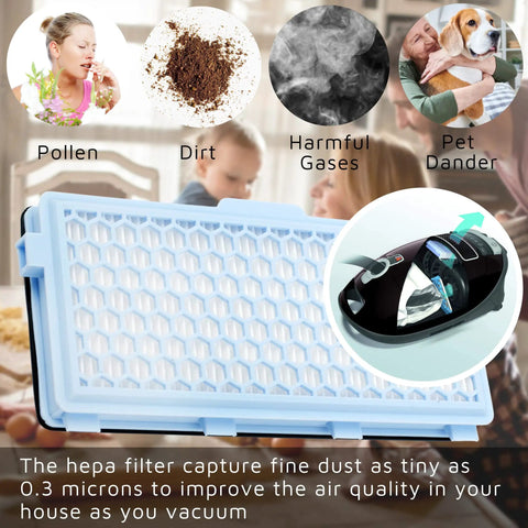 SFHA50 Replacement Vacuum Filter Two Pack for Powerful Allergen Busting Removal and Strong Suction with images of allergens