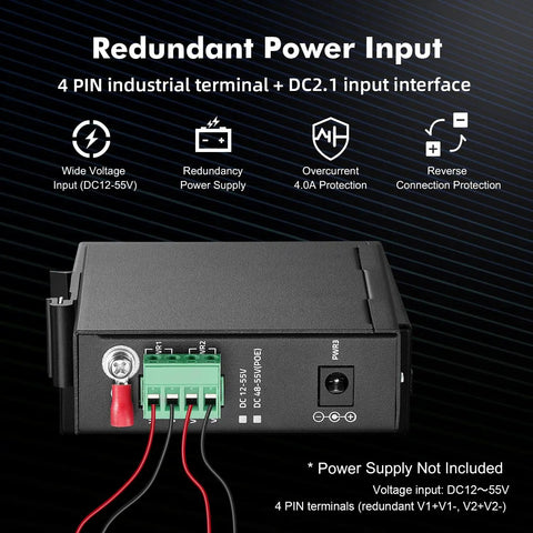 Beefy Industrial DIN Rail Gigabit Ethernet Switch rear view showing redundant power input interface features and connections