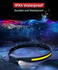 Two Pack Rechargeable Headlamp Set With LED Headlamps For Adults, IPX4 waterproof feature displayed over water background