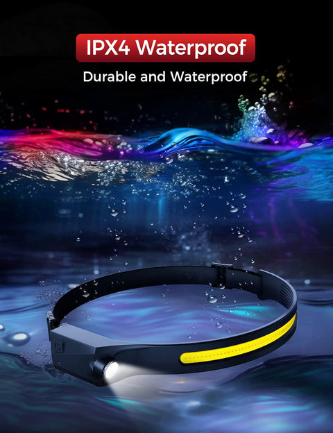 Two Pack Rechargeable Headlamp Set With LED Headlamps For Adults, IPX4 waterproof feature displayed over water background