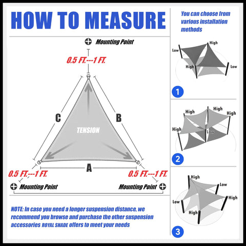 Diagram showing measuring guide for installing Beige Right Triangle Sun Shade Sail 10x10x14 Ft For Patio, 95 Percent UV Block, Beefy 200GSM Mesh.