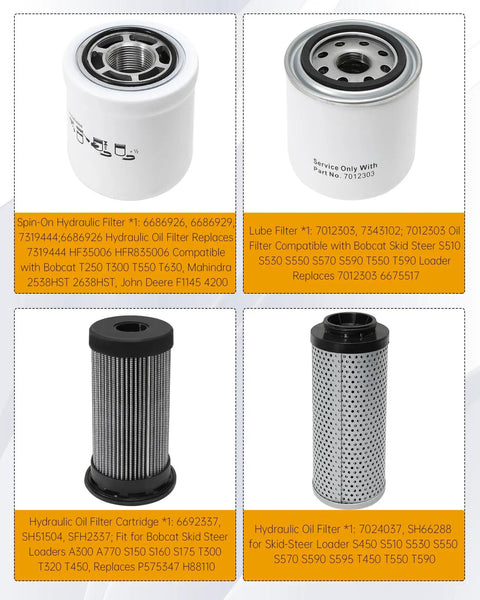 All In One Filter Service Kit For S450 S510 S530 S550 S570 S590 S595 S630 S650 And T450 T550 T590 T595 T630 T650 Heavy Duty Replacement Parts 7221933 7286322 7012303 7221934 7343102 702358 showing filters on white background