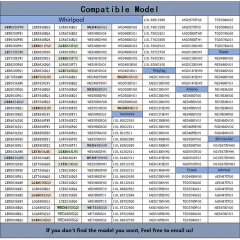 Table of compatible models for Dryer Thermostat And Thermal Fuse Kit With 3387134 Thermostat And 3977393 3392519 Fuses 3977767 Thermostat For Whirlpool Kenmore Maytag Roper Estate Inglis Crosley Amana KitchenAid DIY Friendly.