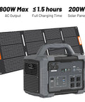 1800W Solar Generator With 3600W Surge On The Go 200W Panel 1024Wh LiFePO4 Portable Power Station Kit showing AC outlets
