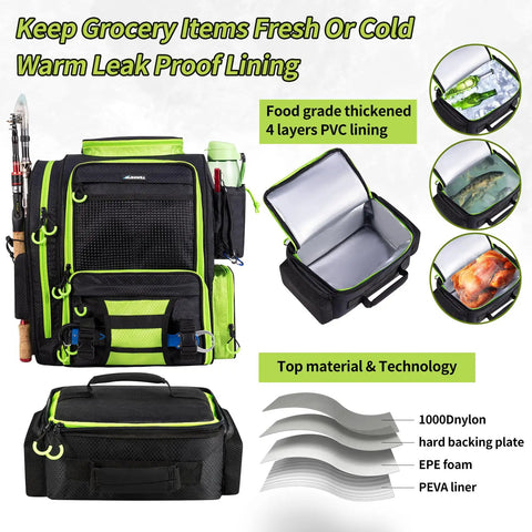 Large Insulated Fishing Backpack With Cooler That Fits 3 Tackle Boxes, Rod Holders, shown with inner compartments and PVC lining