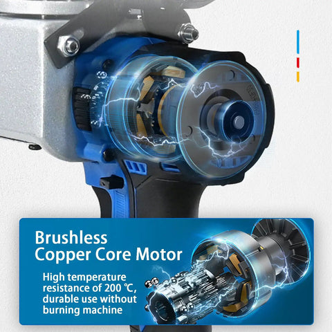 No Sweat Concealed Pipe Threader Featuring Kickass Lithium Motor Infinite Speed showing brushless copper core motor design.