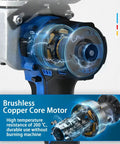 Detail of Built Tough Cordless Fish Tape And Electric Cable Puller Featuring Brushless Motor, showing the brushless copper core motor design.