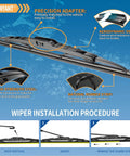 Diagram of Premium Top Shelf All Weather Windshield Wiper Blades 18 Plus 18 Inch Pair features and installation instructions.