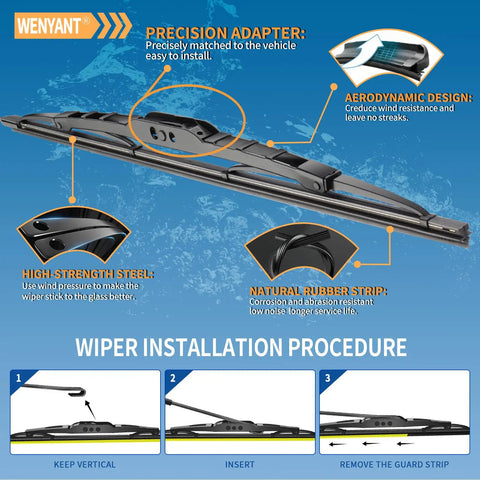 Diagram of Premium Top Shelf All Weather Windshield Wiper Blades 18 Plus 18 Inch Pair features and installation instructions.