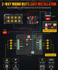 Diagram showing installation of Five Point Five Inch RGB Eight Gang Switch Panel With Pro Grade 3 Silicone Buttons And Memory Function.