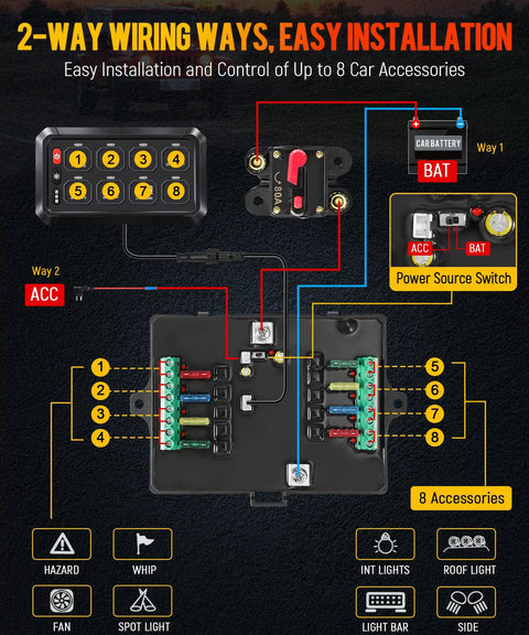 Diagram showing installation of Five Point Five Inch RGB Eight Gang Switch Panel With Pro Grade 3 Silicone Buttons And Memory Function.
