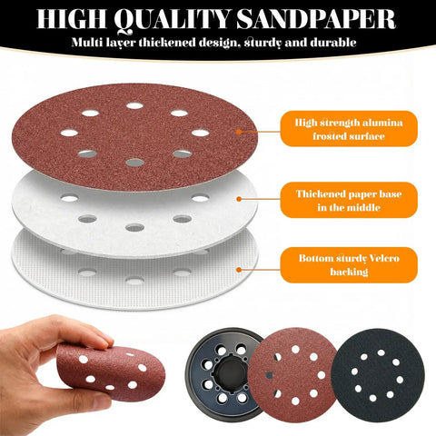 Five Inch Hook And Loop Sander Pad Replacement Kit shown with layers and hand holding sandpaper with foam pad and discs