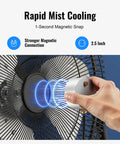 Magnetic Outdoor Fan Misting Kit With Triple Nozzle Design, 16.4 Foot Misting Line showing magnetic attachment to fan