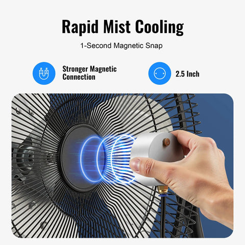 Magnetic Outdoor Fan Misting Kit With Triple Nozzle Design, 16.4 Foot Misting Line showing magnetic attachment to fan