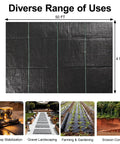 Heavy Duty Weed Barrier Landscape Fabric 4 Ft by 100 Ft 3.2 Oz Woven Geotextile Mat shown with diverse usage examples