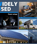 Image of 'Widely Used' 2000W Sump Pump Backup Battery System in various settings: power outage, computer room, RV, solar system, hurricane.