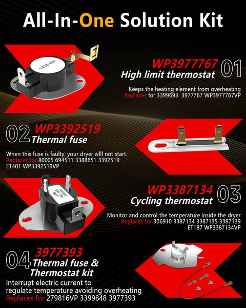 Diagram of All-In-One Solution Kit with WP3977767 high limit thermostat, WP3392519 thermal fuse, WP3387134 cycling thermostat, and 3977393 kit.