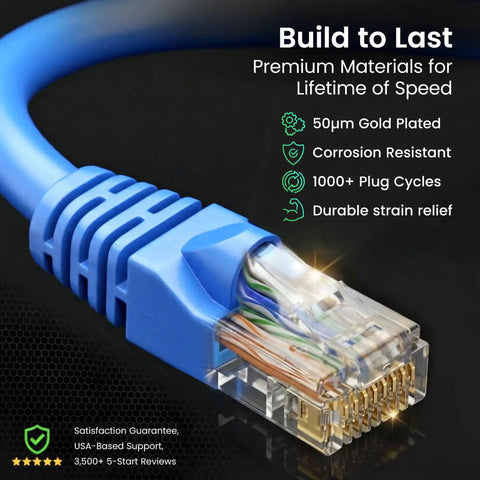Close-up of blue Cat 6 Ethernet Patch Cable 3 Ft, gold-plated RJ45 connector shows durability and premium materials.