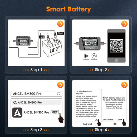 Universal Bluetooth Battery Monitor For 6V 12V 24V Rides setup steps, showing connections, app installation, and permissions.