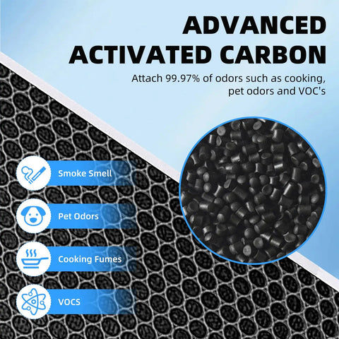 Advanced activated carbon in Vital 100 Replacement Filter Pack For Air Purifier 3 Pack 3 In 1 H13 HEPA filter.