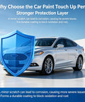 Image of a car with a shield graphic, promoting Ford Oxford White Touch Up Paint Kit For 2-In-1 Scratch Repair Pen.