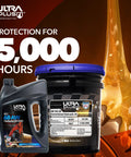ISO 68 Hydraulic Oil 1 Gallon Heavy Duty Workhorse Fluid container with 5000 hours protection label