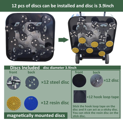 Bottom view of Electric Concrete Floor Grinder Polishing Machine showing 12 installed discs for dry and wet use, 25-inch width