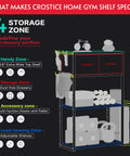 Versatile Sturdy Adjustable 4 Tier Home Gym Storage Rack Featuring Strong Steel Frame And Soft Drawer Top For Organizing Dumbbells And Dope Workout Essentials with labeled storage zones.