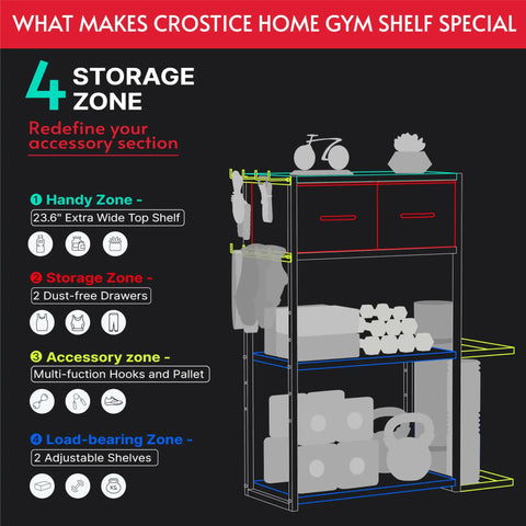 Versatile Sturdy Adjustable 4 Tier Home Gym Storage Rack Featuring Strong Steel Frame And Soft Drawer Top For Organizing Dumbbells And Dope Workout Essentials with labeled storage zones.