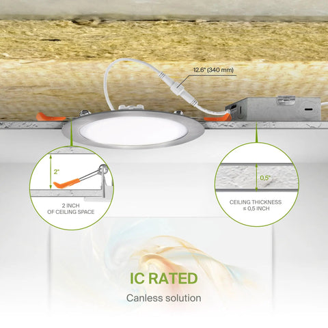 Diagram showing Six Inch LED Recessed Light Kit 15W With Five CCTs 2700K To 5000K Dimmable IC Rated Ultra Thin Canless Wafer Downlight install.