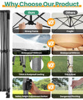 Comparison of 10x15 Heavy Duty Pop Up Canopy Tent With 4 Sidewalls For Outdoor Weddings And Parties All Season Windproof Waterproof Gazebo With Durable Steel Frame and alternatives, highlighting strong frame, waterproof coating, and safety features.