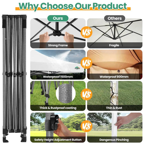 Comparison of 10x15 Heavy Duty Pop Up Canopy Tent With 4 Sidewalls For Outdoor Weddings And Parties All Season Windproof Waterproof Gazebo With Durable Steel Frame and alternatives, highlighting strong frame, waterproof coating, and safety features.