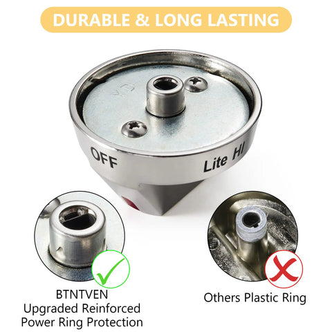 Stove Knob Control Dial With Reinforced Power Ring Protection for Samsung Gas Range Ovens showing durability comparison.