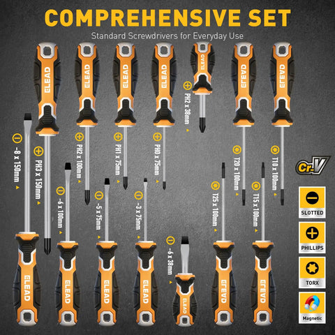 86 Piece Magnetic Screwdriver Set with Torx, Slotted, Phillips Precision Drivers, displayed with sizes and types on a grey background.
