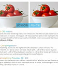 Two bowls of tomatoes showing color difference between low CRI and high CRI due to LED lighting, exhibiting vibrancy and realism.
