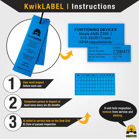 KwikLABEL inspection instructions with blue tag, serial number, and inspection date grid for rebar safety equipment