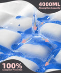 Top Shelf Heavy Duty Disposable Underpads For Adults And Pets, Super Absorbent Bed Pads 40 X 60 Inches showing 4000ML leakproof absorption capacity.