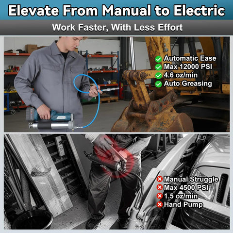 Comparison of Beefy Cordless 12,000 PSI Heavy Duty Grease Gun and manual hand pump showing ease of use and efficiency