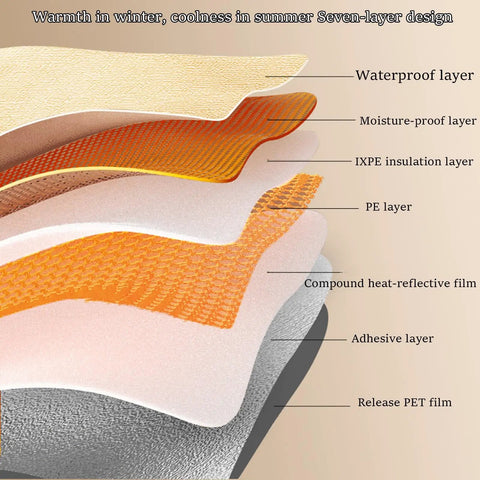 Six Millimeter Snap And Stay Wall Panels With Aluminum Foil Backing Moisture Resistant Thermal Insulation Wallpaper For Kitchen Vibe Check and Cozy Winter Refresh DIY Friendly Quick Fix layer design with waterproof, IXPE insulation and adhesive details.
