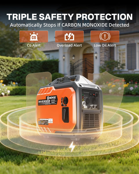 2300W Inverter Generator For Camping And RVs Portable Beast Power with safety features against carbon monoxide, overload, and low oil