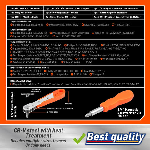 Contents and tools of 258 Piece Ultimate Screwdriver Bit Set With Chrome Vanadium Bits Security Bits Nut Drivers Extensions And Bit Holder Includes Case For Home DIY And Professional Use.